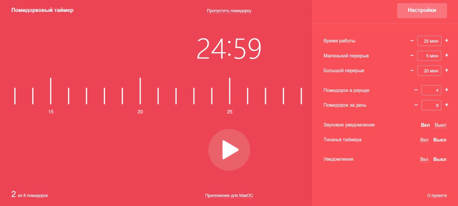 Pomodoro: метод и техника тайм-менеджмента по помидору