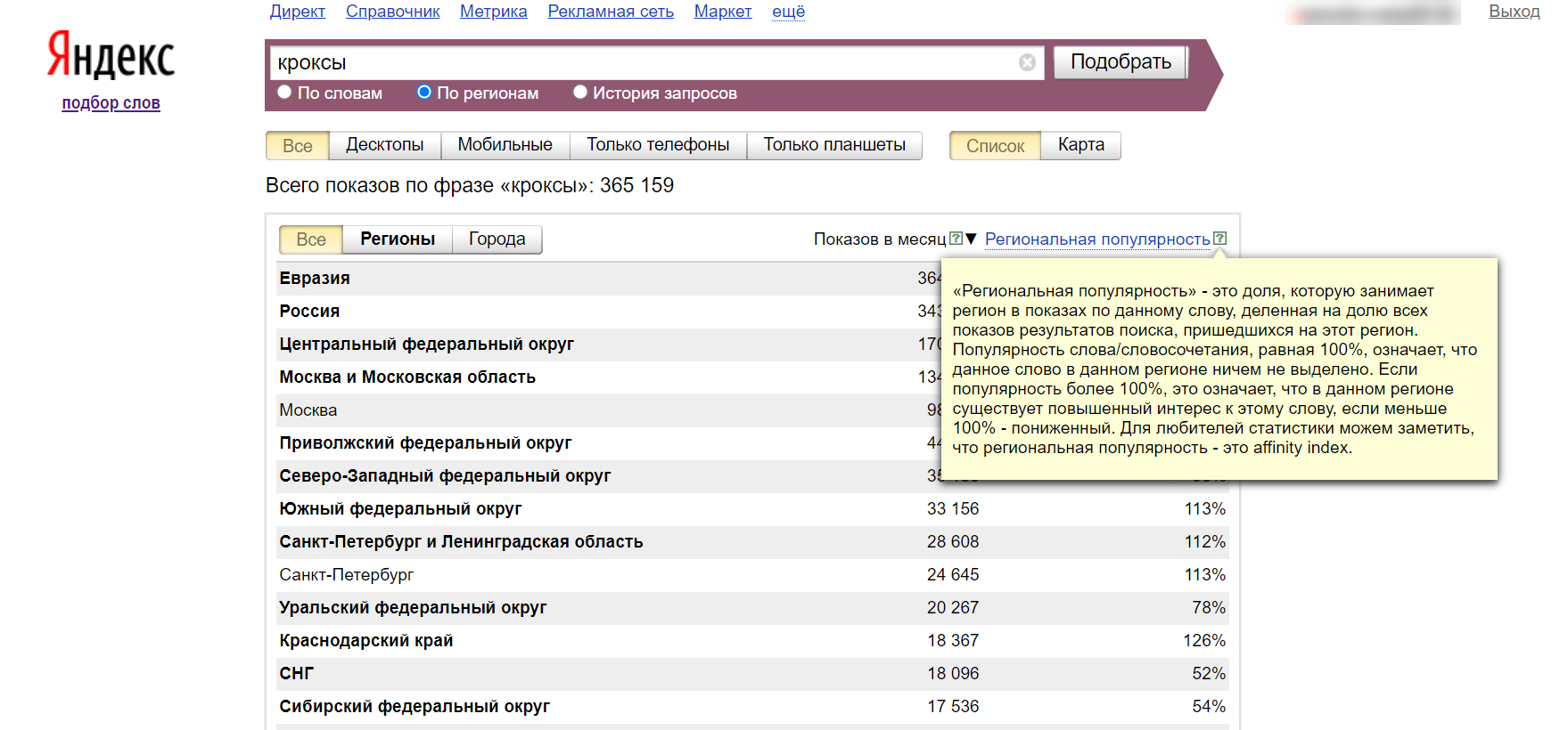 Региональная статистика запросов в Яндекс.Вордстат