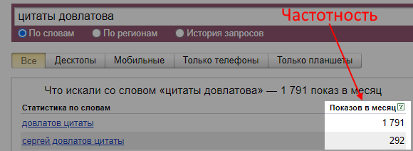 частотность