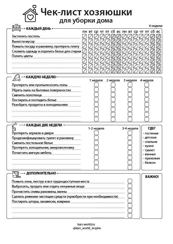 Эта картинка хорошо показывает, что такое чек-лист. Такой проверочный список помогает поддерживать чистоту дома, тратя на это не более получаса в день (источник)
