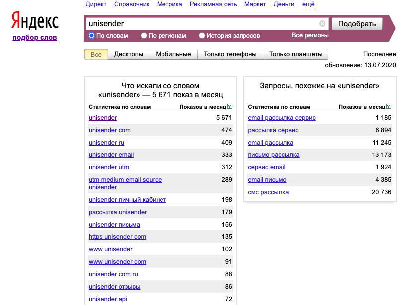 Так работает подбор ключей в Wordstat