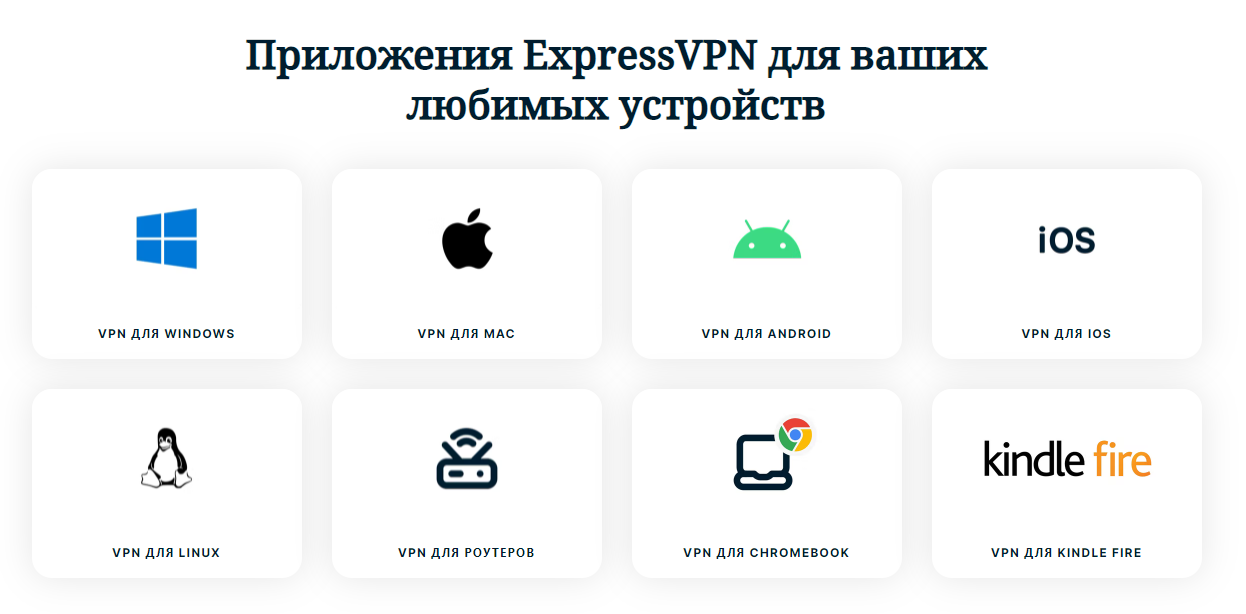 Список платформ, на которых работает Express VPN