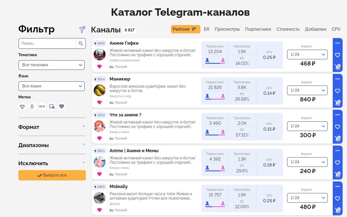 Как купить рекламу в Telegram-каналах. И сколько она стоит