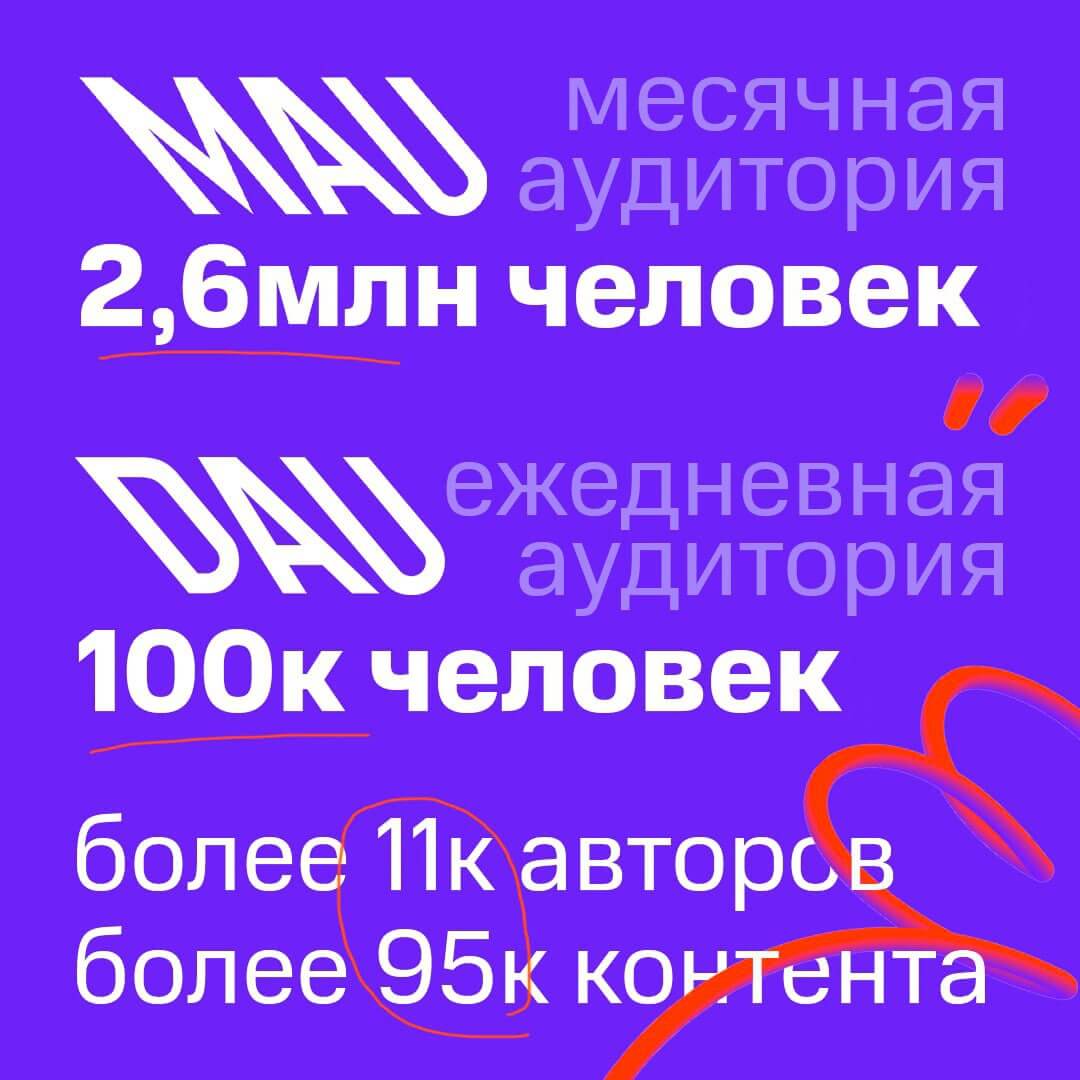 Аудитория Nuum