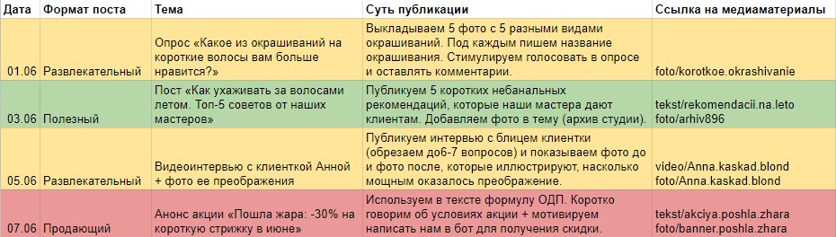 Что такое контент-план и как его составить