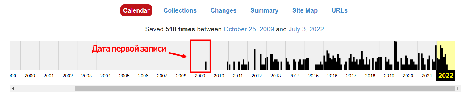 Unisender существует с 25 октября 2009 года