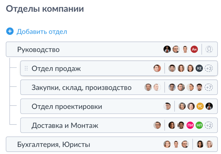 Задачи можно делить по отделам и в соответствии с этим назначать права доступа