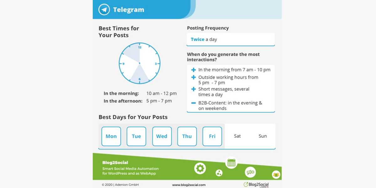 Как выбрать лучшее время для постинга в соцсетях 6