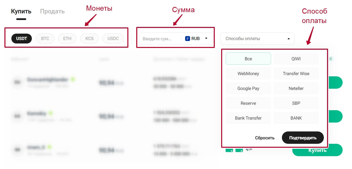 Как купить USDT через P2P