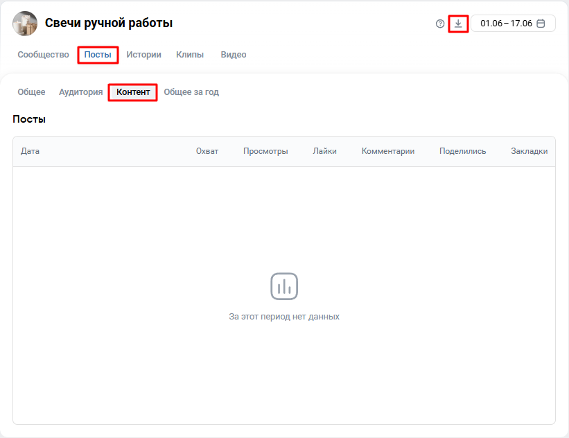 Примеры статистики в ВК
