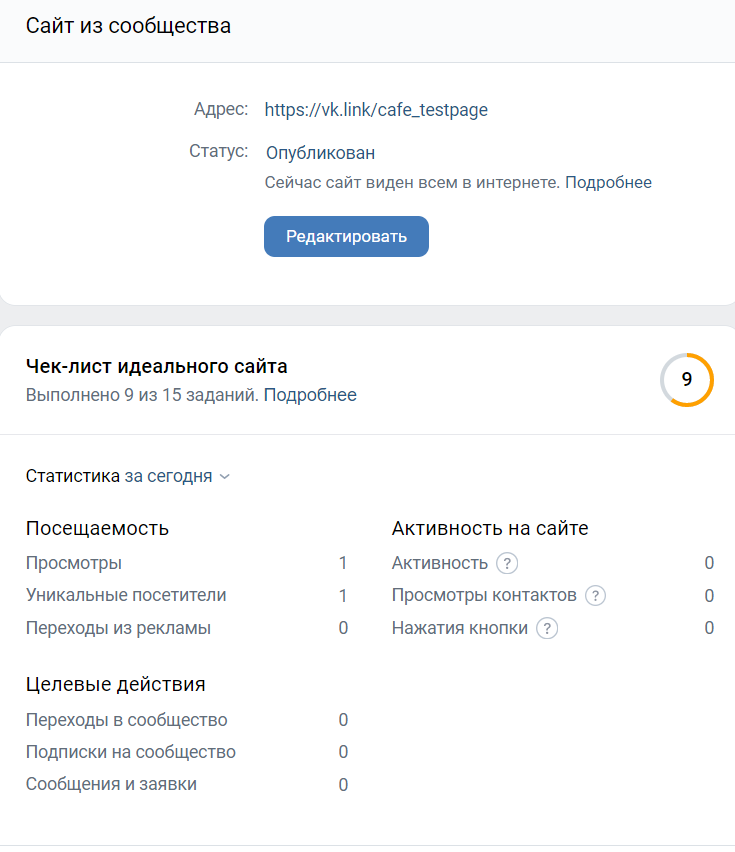 Статистика сайта ВК