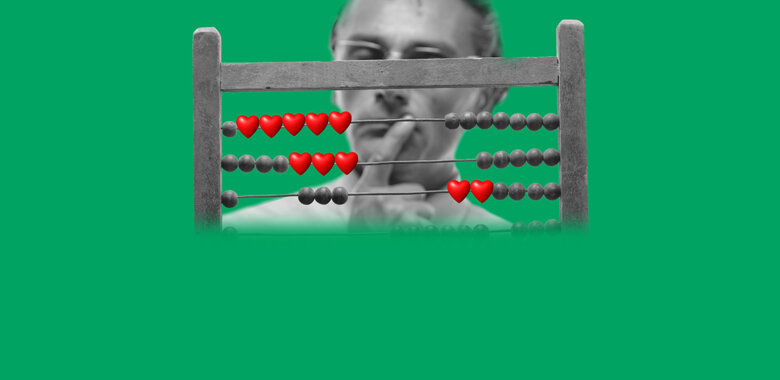 Метод 5-3-2
