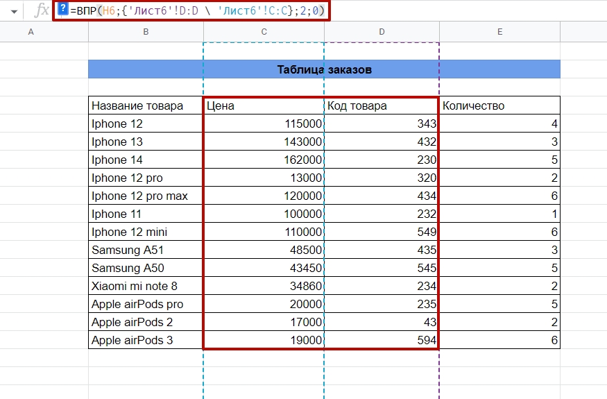 Впр в таблице даны почтовые тарифы. ВПР функция эксель. Формула vlookup в excel.