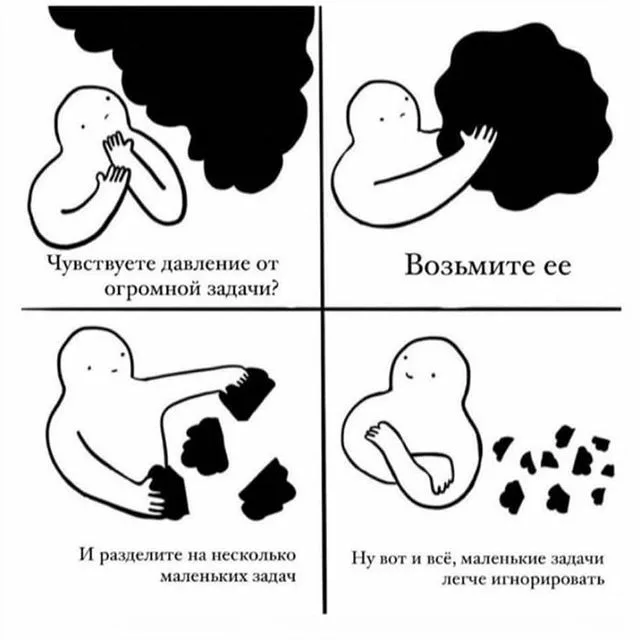 Что делать, если задача никак не идёт