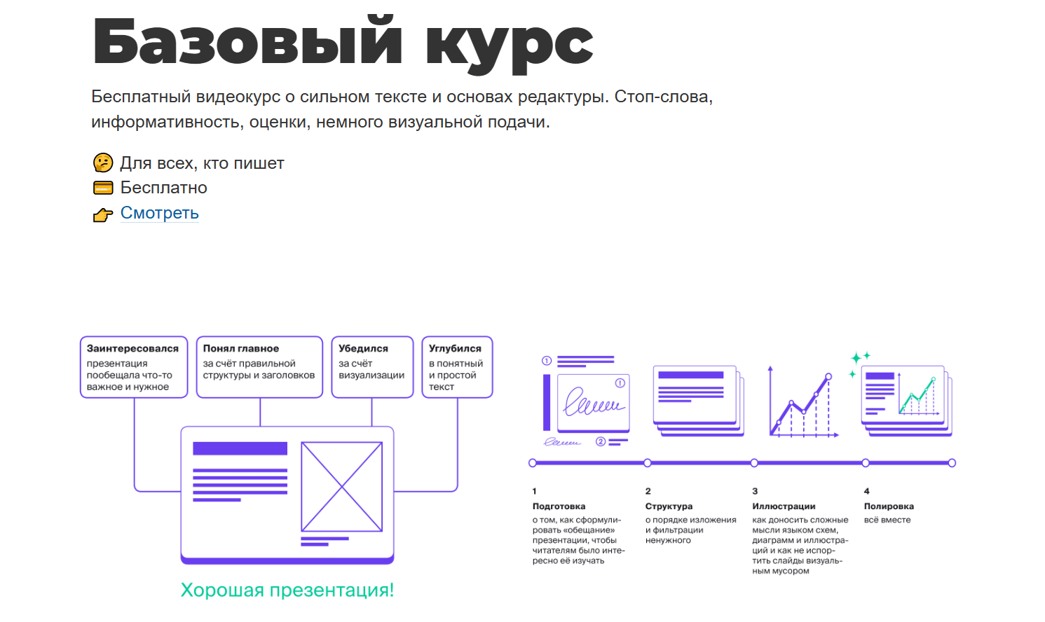 35 курсов для обучения копирайтингу в 2023 году