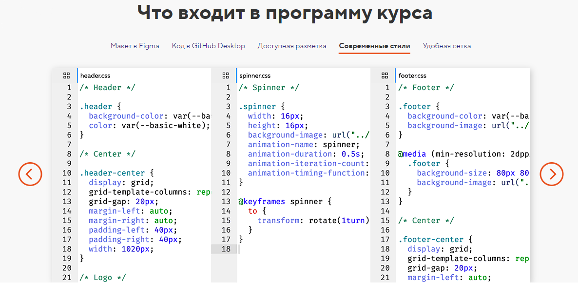 Программа курса HTML-academy