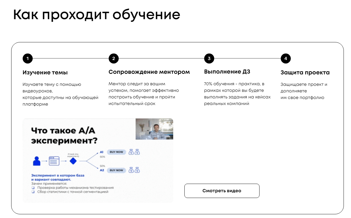 Курс Devops быстрый старт productstar