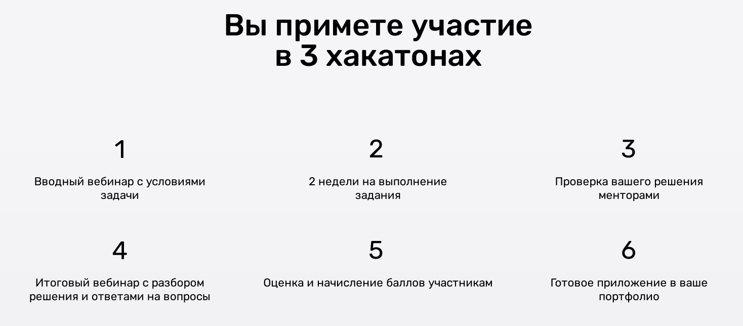 обучение skillfactory