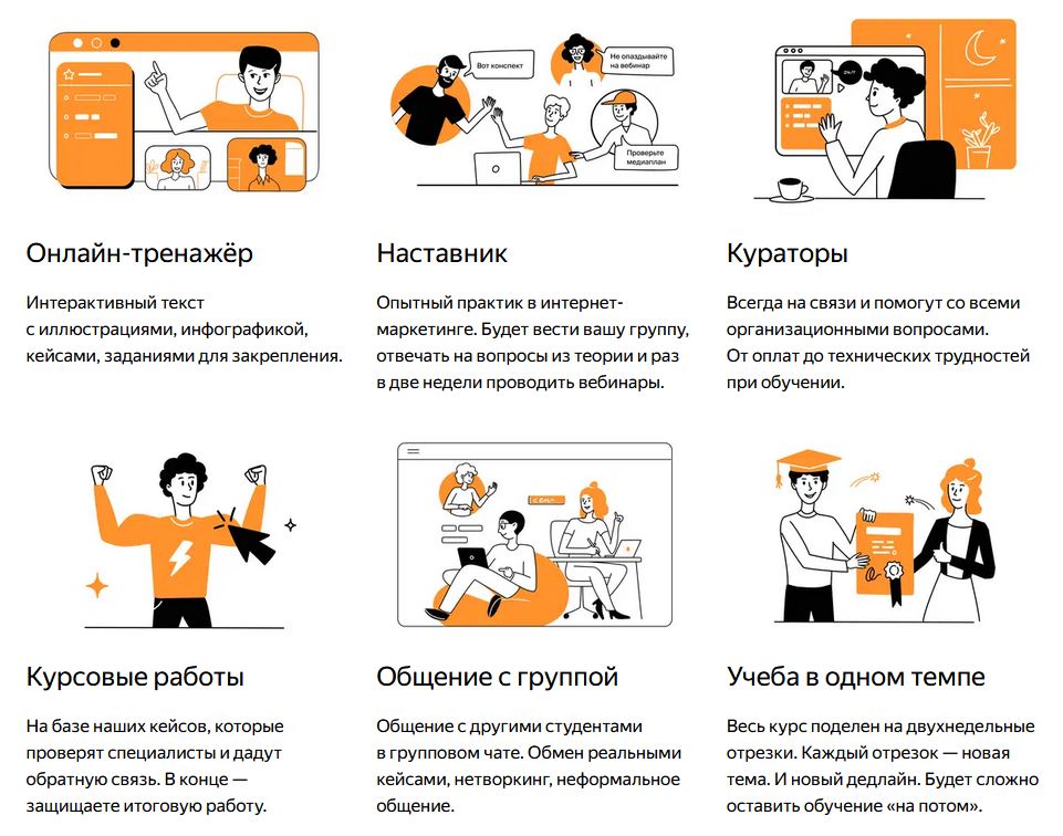 Курс «Интернет-маркетолог» от Яндекс Практикума