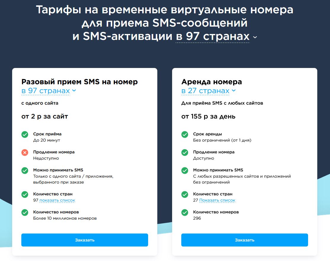 Виртуальные номера для смс без регистрации. Виртуальный номер. Виртуальный номер для приема SMS. Сервис виртуальных номеров. Покупка виртуальных номеров.