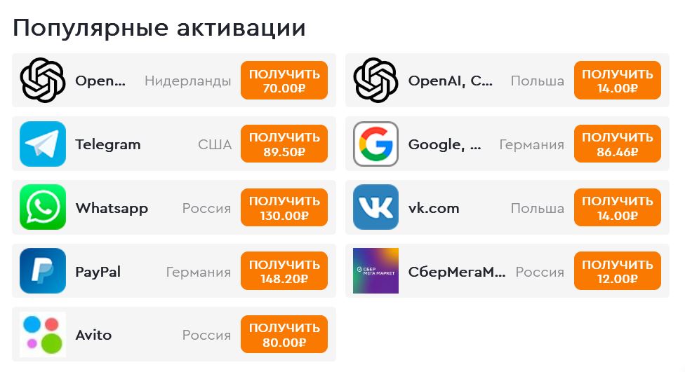 Способы регистрации во «Вконтакте» без номера телефона