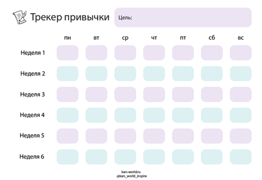 Как выработать полезные привычки: советы и шаги к успеху