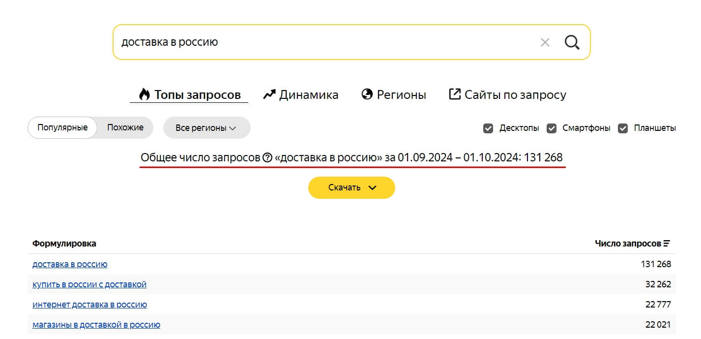 С использованием оператора плюс