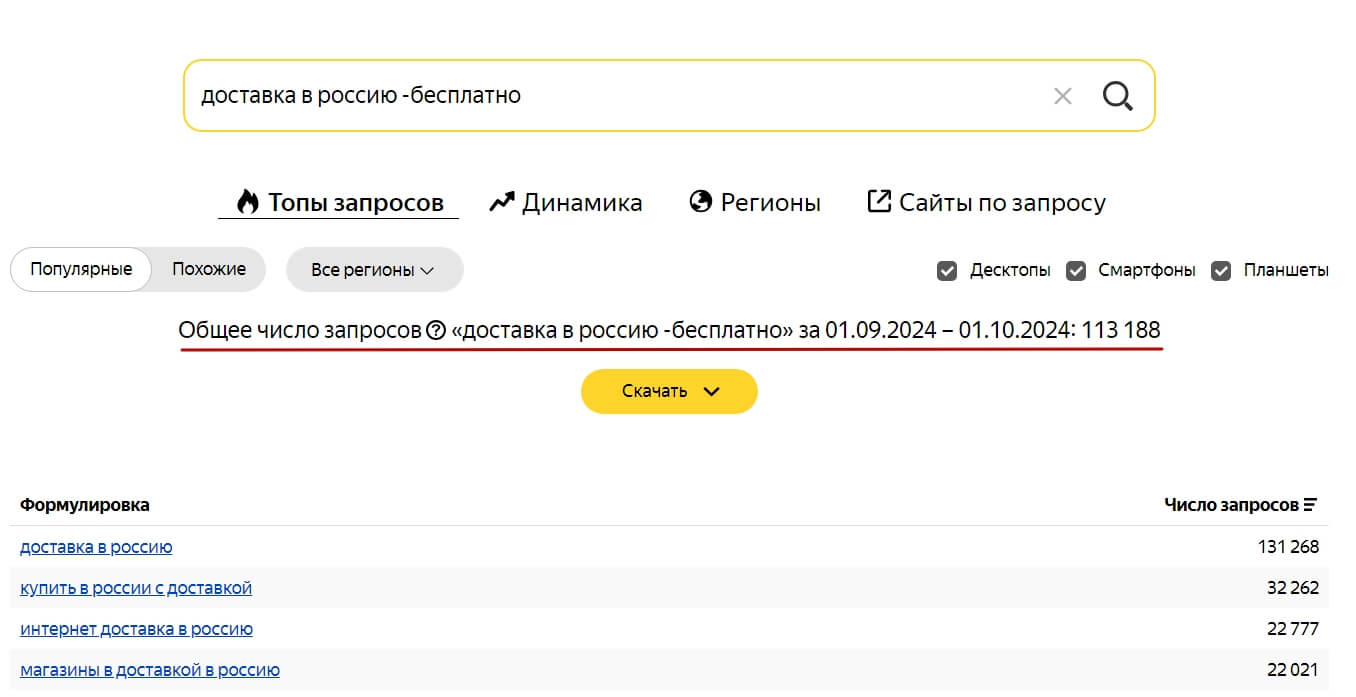 С использованием оператора минус