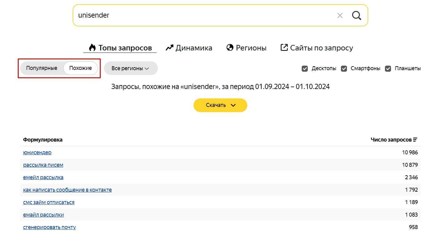 Похожие запросы вордстат