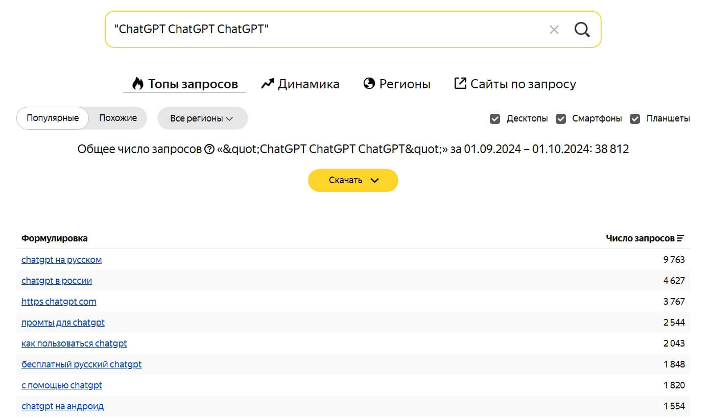 Все запросы из трех слов, содержащие ChatGPT