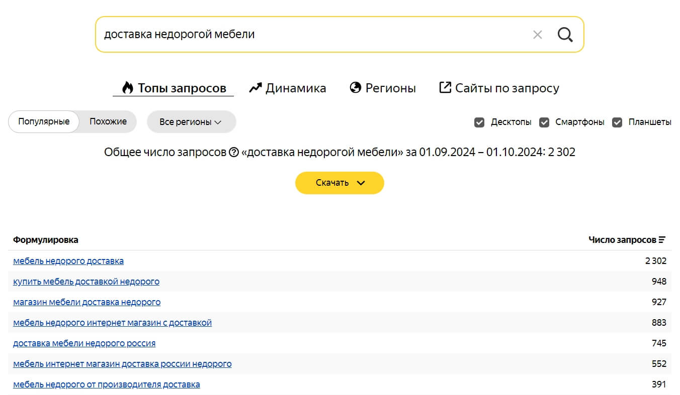 Запрос без кавычек