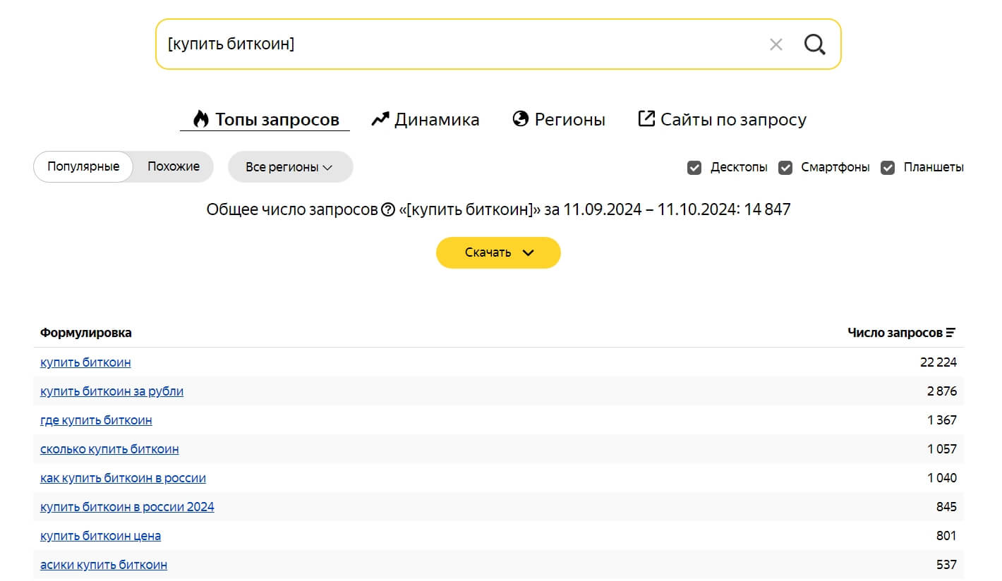 С использованием оператора квадратные скобки