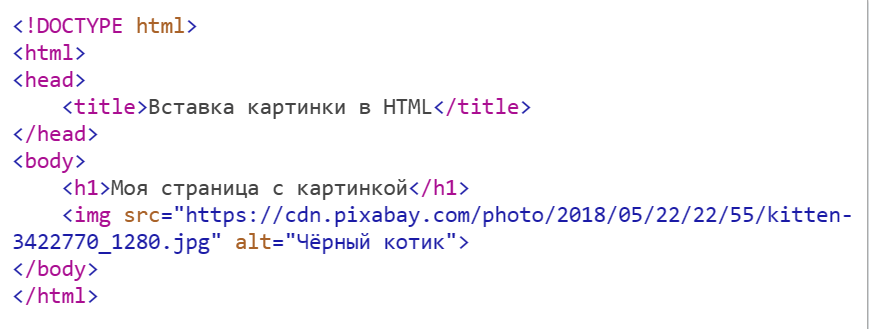 Вставка изображения в HTML