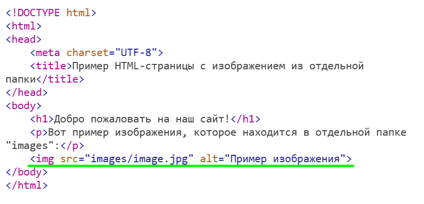 Добавление картинки из отдельной папки