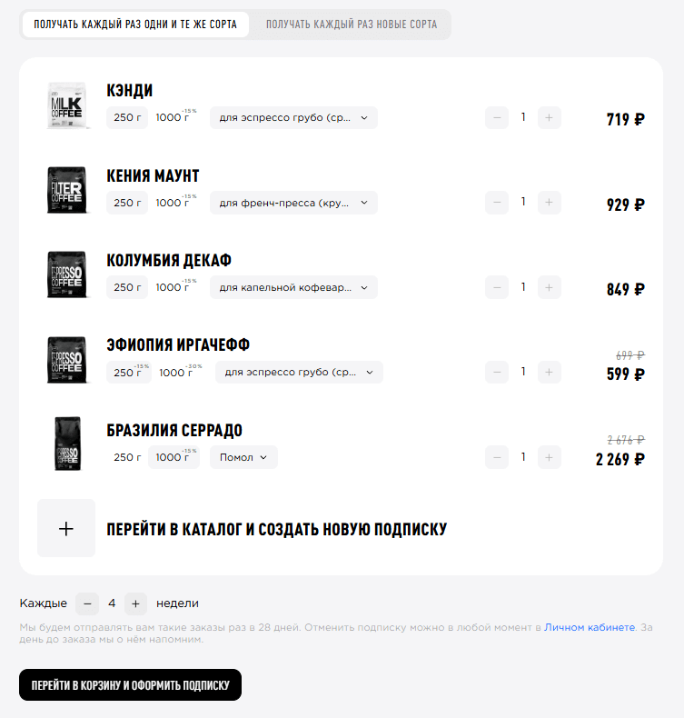Подписка на кофе в подарок маркетологу
