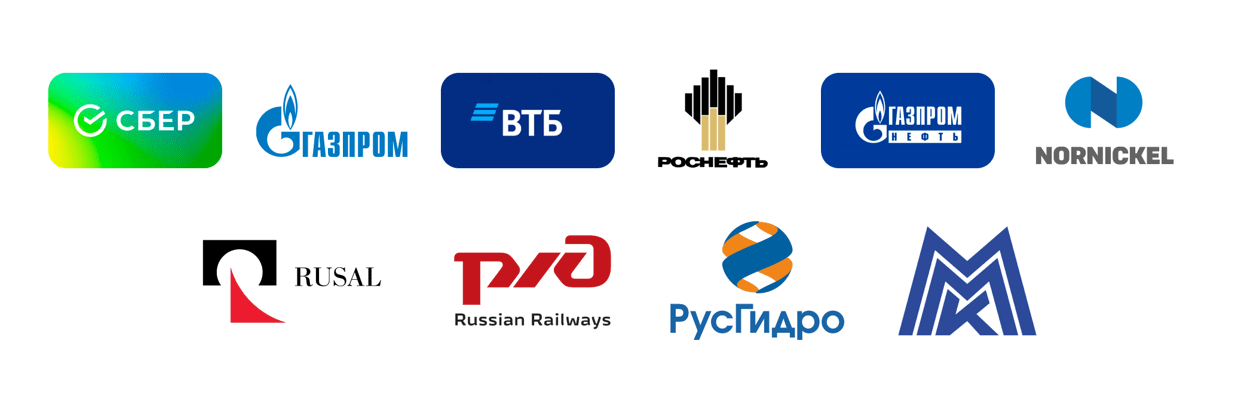 Топ-10 крупных компаний, которые чаще всего упоминаются в ESG-повестке