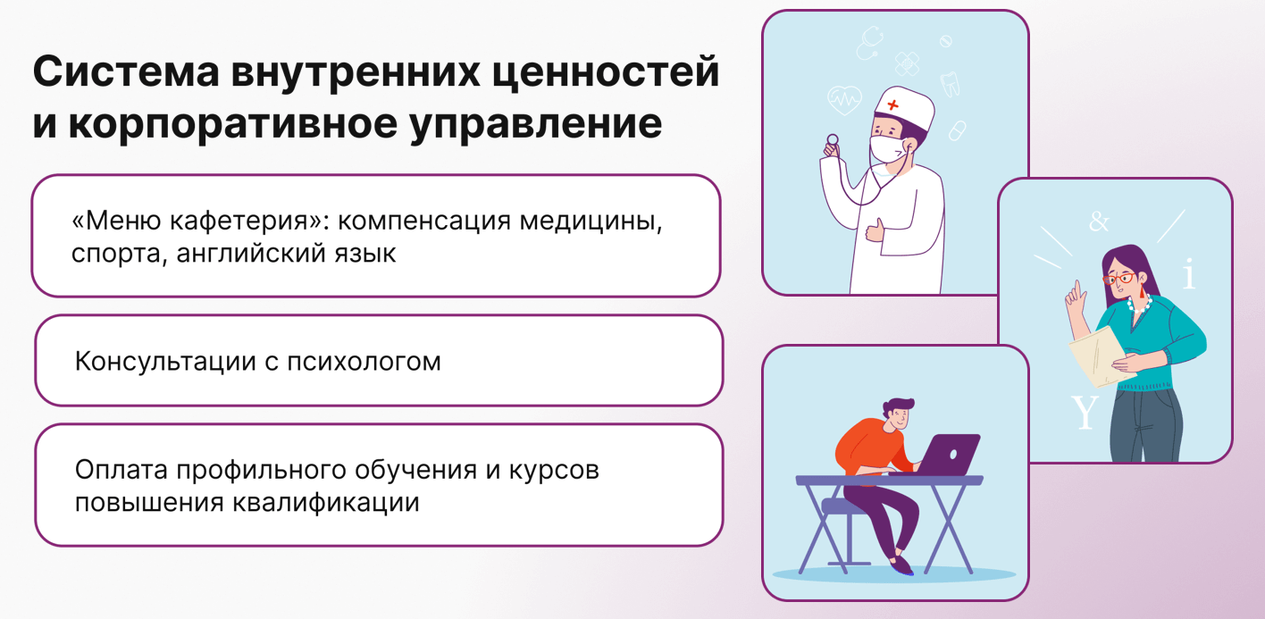 Система внутренних ценностей и корпоративное управление в Юнисендер