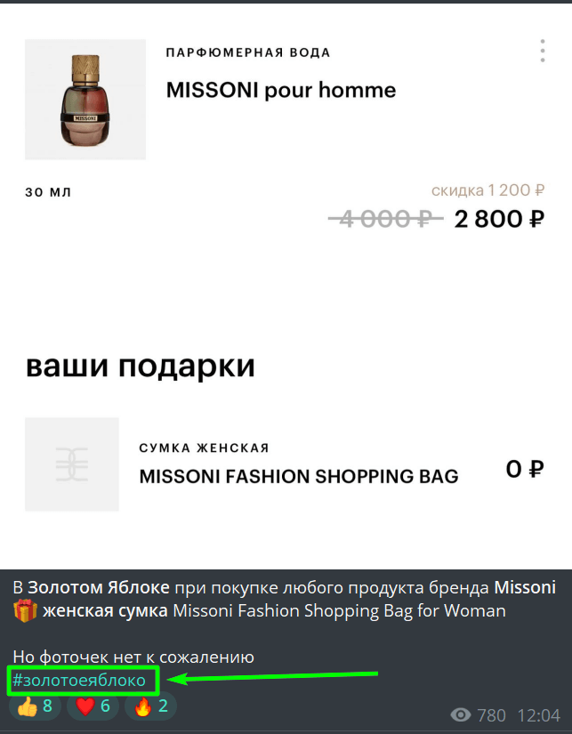 Продвижение бренда