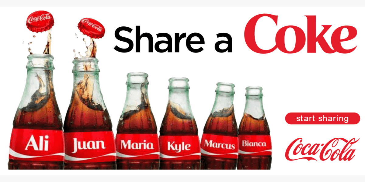 Coca-Cola: Share A Coke