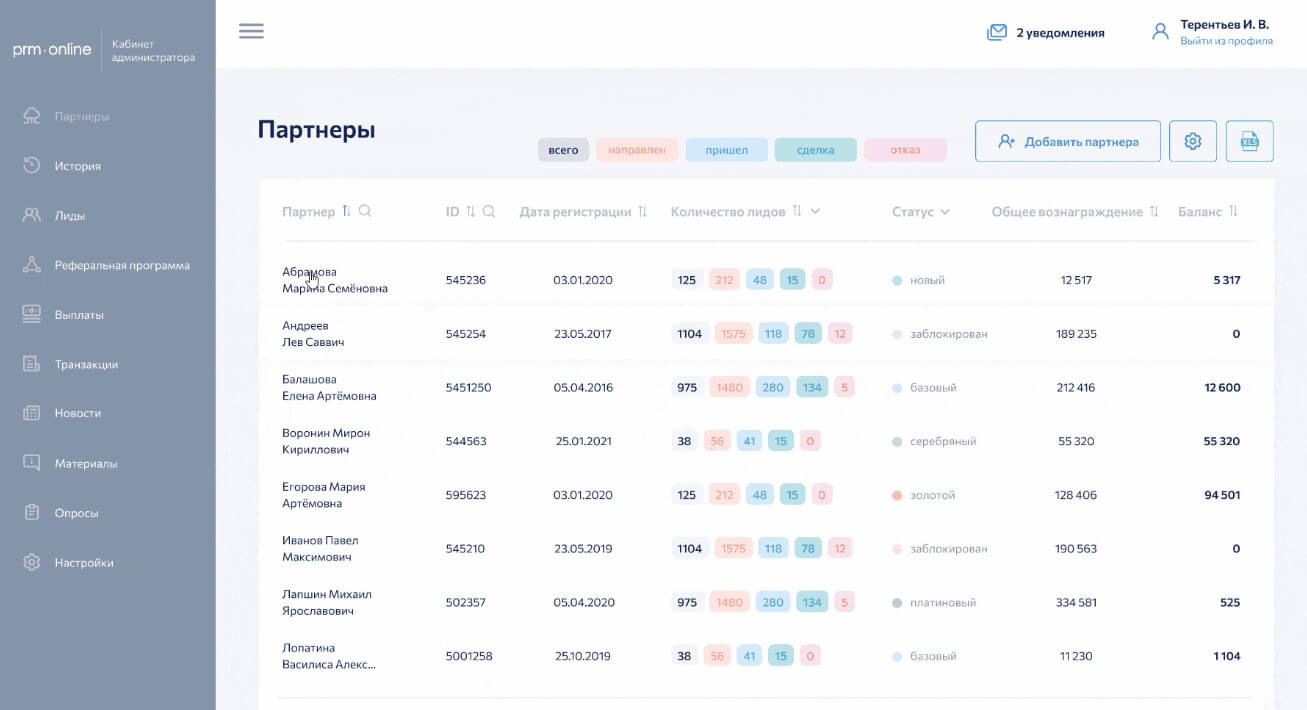 Список всех партнеров