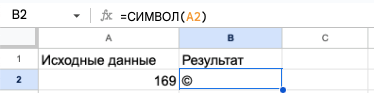 Отображение символа по номеру в таблице Unicode с помощью функции СИМВОЛ