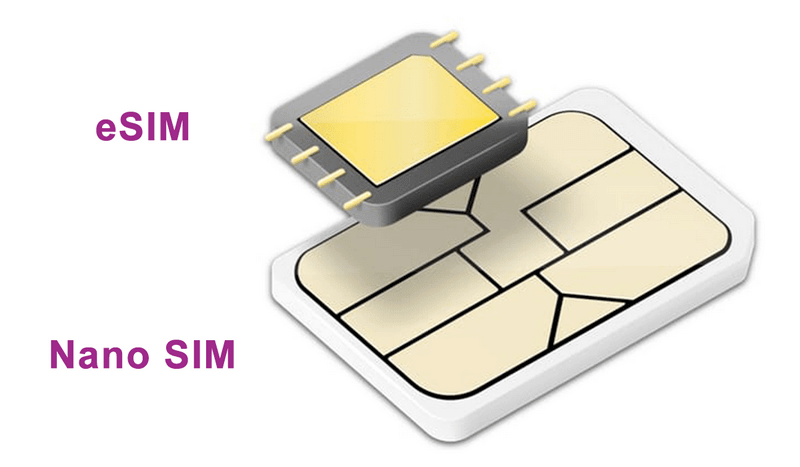 eSIM — электронная виртуальная сим-карта