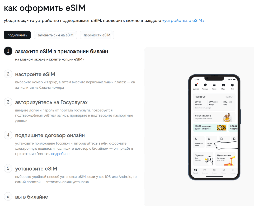 Онлайн-подключение цифровой сим-карты от билайн