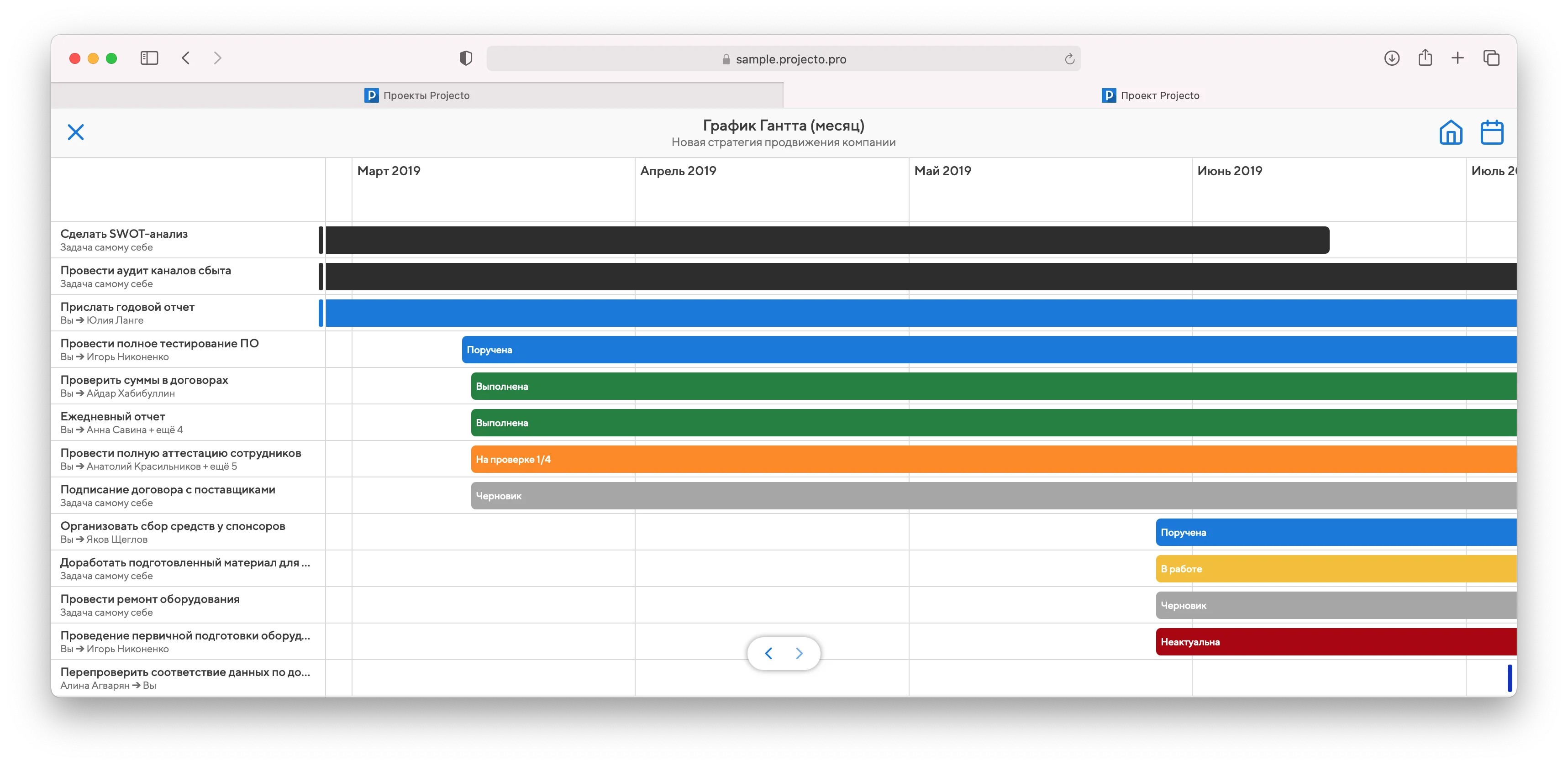 График Ганта в Projecto