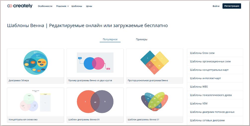 Шаблоны диаграммы Венна в Creately