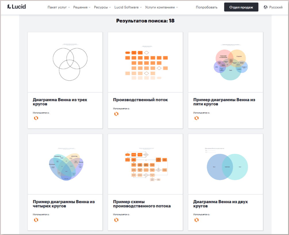 Как сделать диаграмму Венна в Lucidchart