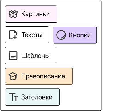 Генерируйте письма с ИИ
