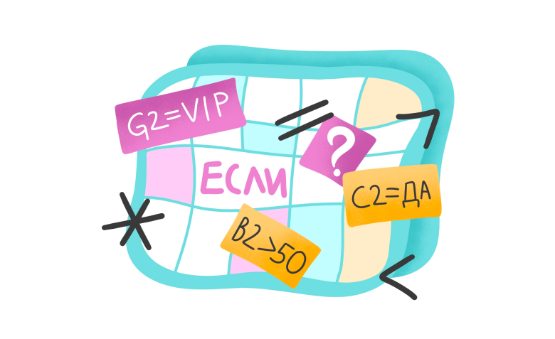 как пользоваться функцией если