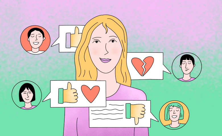 как писпользовать метод 360