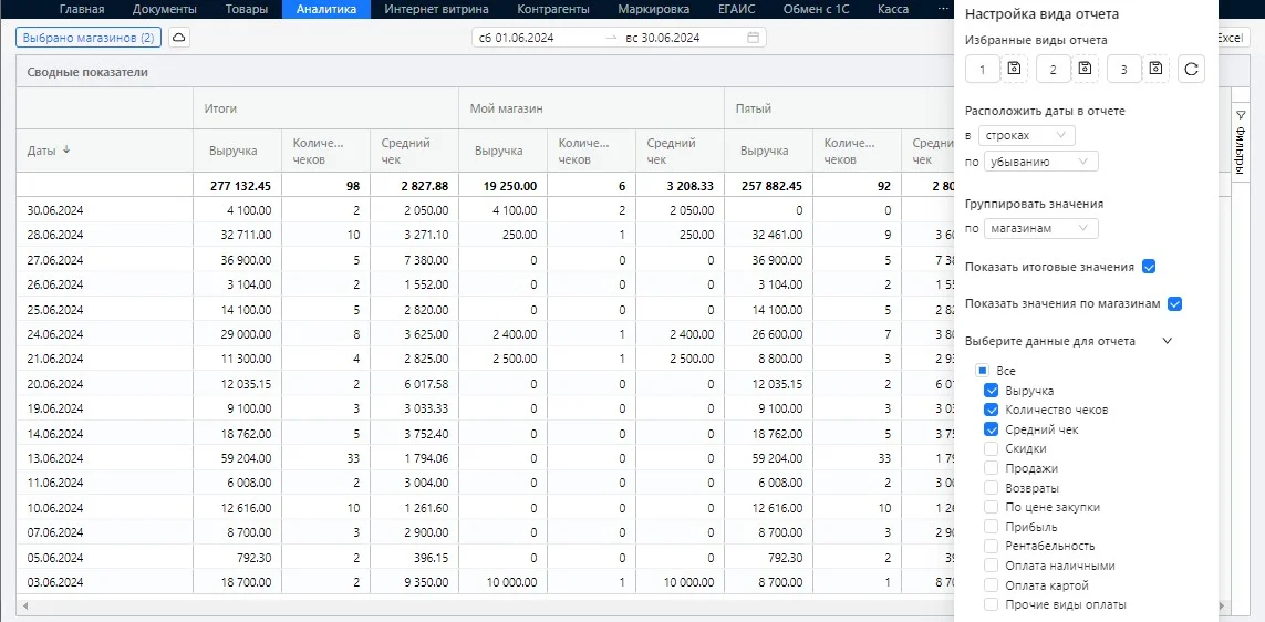 как сделать отчет по выручке и чекам